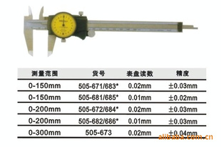 日本三丰游标,带表卡尺505-671/683