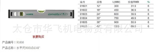 ʽα꿨0-200MM91522