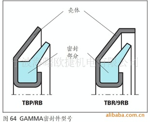 GAMMAܷTBP/RBTBP/9RB(ͼ)