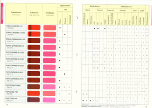 ںKyungKeeColorƷ6B,PigmentRed57:1
