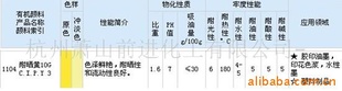 ɹ10G,ϻ10G,ɳ10Gлϣ