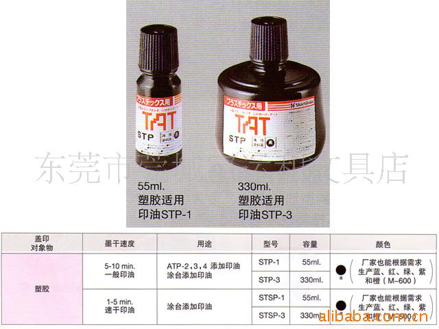 TATٸӡ,STp-3(ͼ)