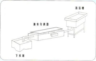 GY͸ˮˮ豸