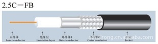 2.5C-FBͬ