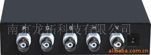 ṩߴVGA