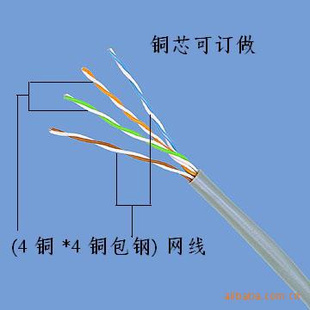㶫ۺϲߵߣ޵75-5/79