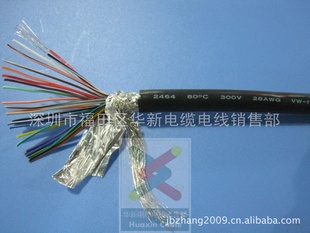 UL246425X28AWG+ALо