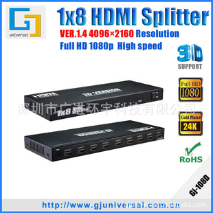 HDM1.418188·HDMIsplitter