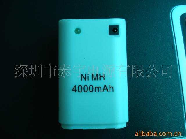 BOX360ذ