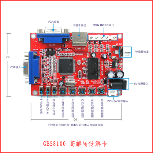 ˼GBS8100ϷƵתRGBSתVGA