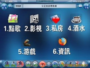 ӵDVD