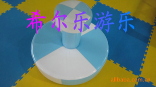 βƷ԰Ŀ綯豸ת̨
