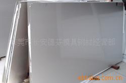 Z30C13-MZ2813Ӣ410C21