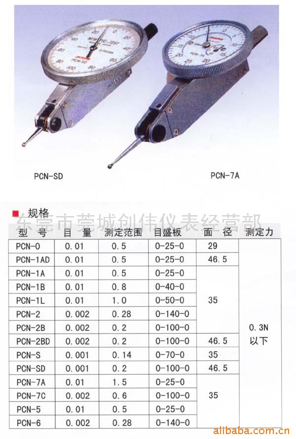 0.01mm0.002mm0.001mmܸ(ͼ)