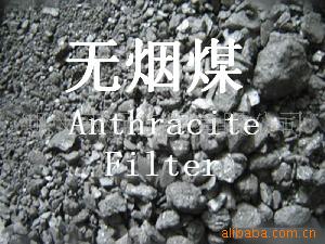 AnthraciteFilter*ú