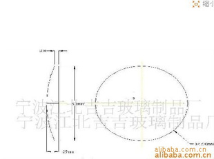 3.2mm̫ܳײƲ