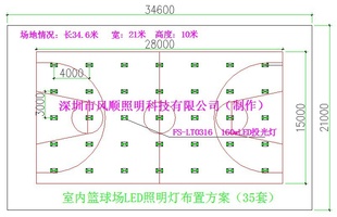 LEDƽܷ/LEDƷ