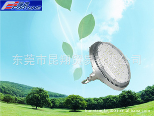 ֱLEDLEDƹ˶LED