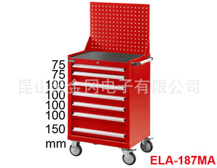 Ʒֹ߳ELA-187MAƶ߳