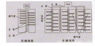 豸Ʒɶӹ豸