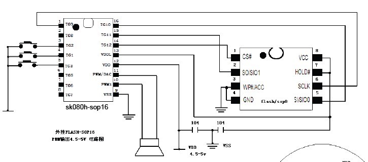 3000IC,ƷIC,IC