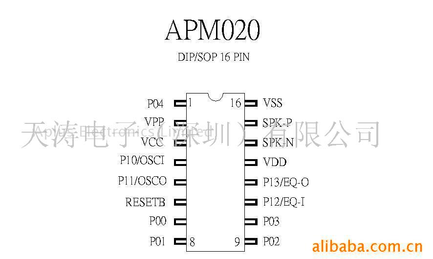 apm02020OTP(ͼ)