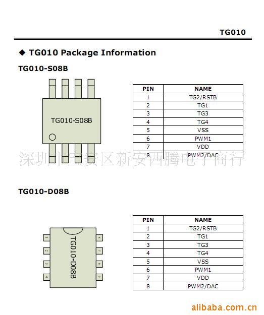 ʾICFG010/8SOP