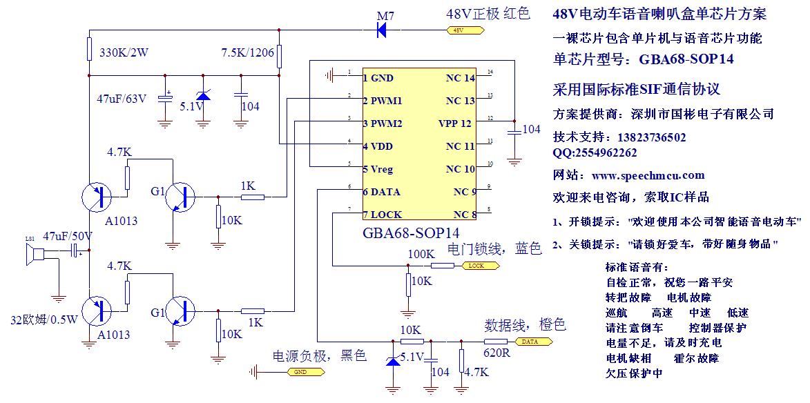 48V綯оƬ綯IC