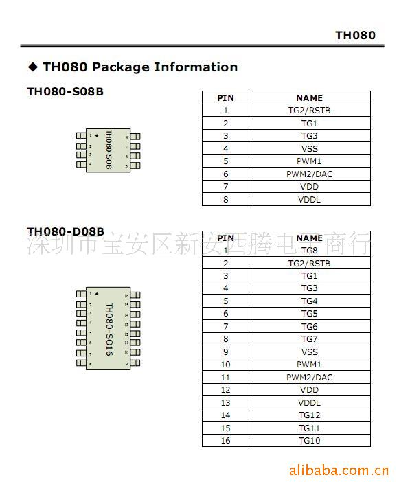 綯ʾICFG080/8DIP/SOP