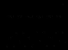 聚(3,4-亚乙二氧噻吩)-聚(乙烯磺)
