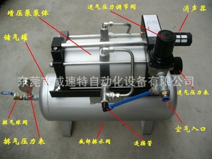 ѹã4AB02-20