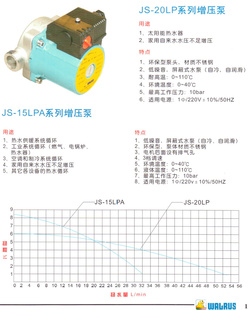ʿJS-20LPϵѹ