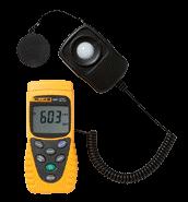 FLUKEնȼFLUKE94120-200000LUXһ