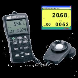 ̨̩TESնȼ(RS-232)TES-1339R