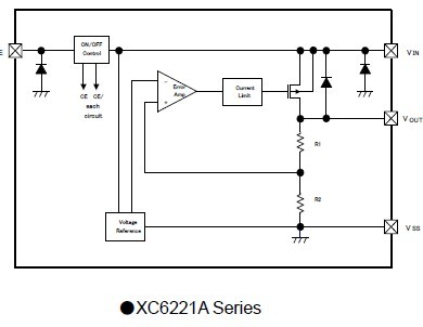 XC6221B332MR-G,XC6221B332ѹIC