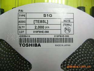 S1GƬ