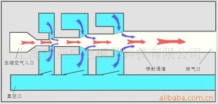 VG30075Ͷ༶շ|ձ