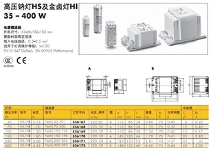 ѹƵHS±HI35~400W