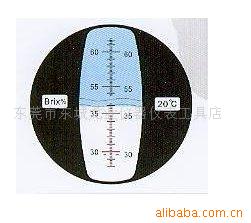FG104Ƕǣ28-62%Ƕ