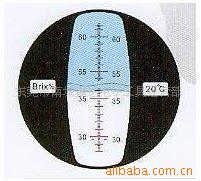 FG104Ƕȼƣ28-62%ֶ