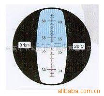 ǶȼFG111Ƕƣ0-10%