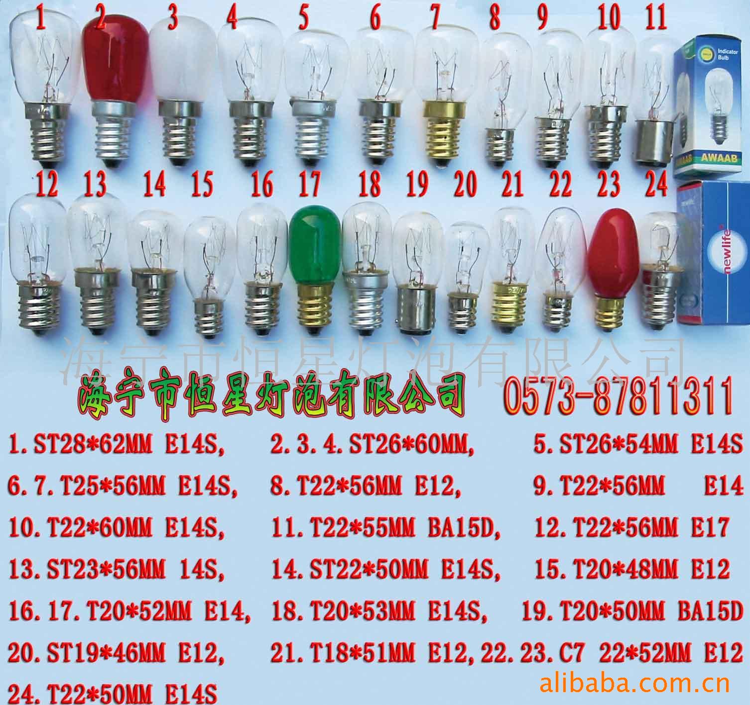 T20T22T25ST23ָʾݣȵ