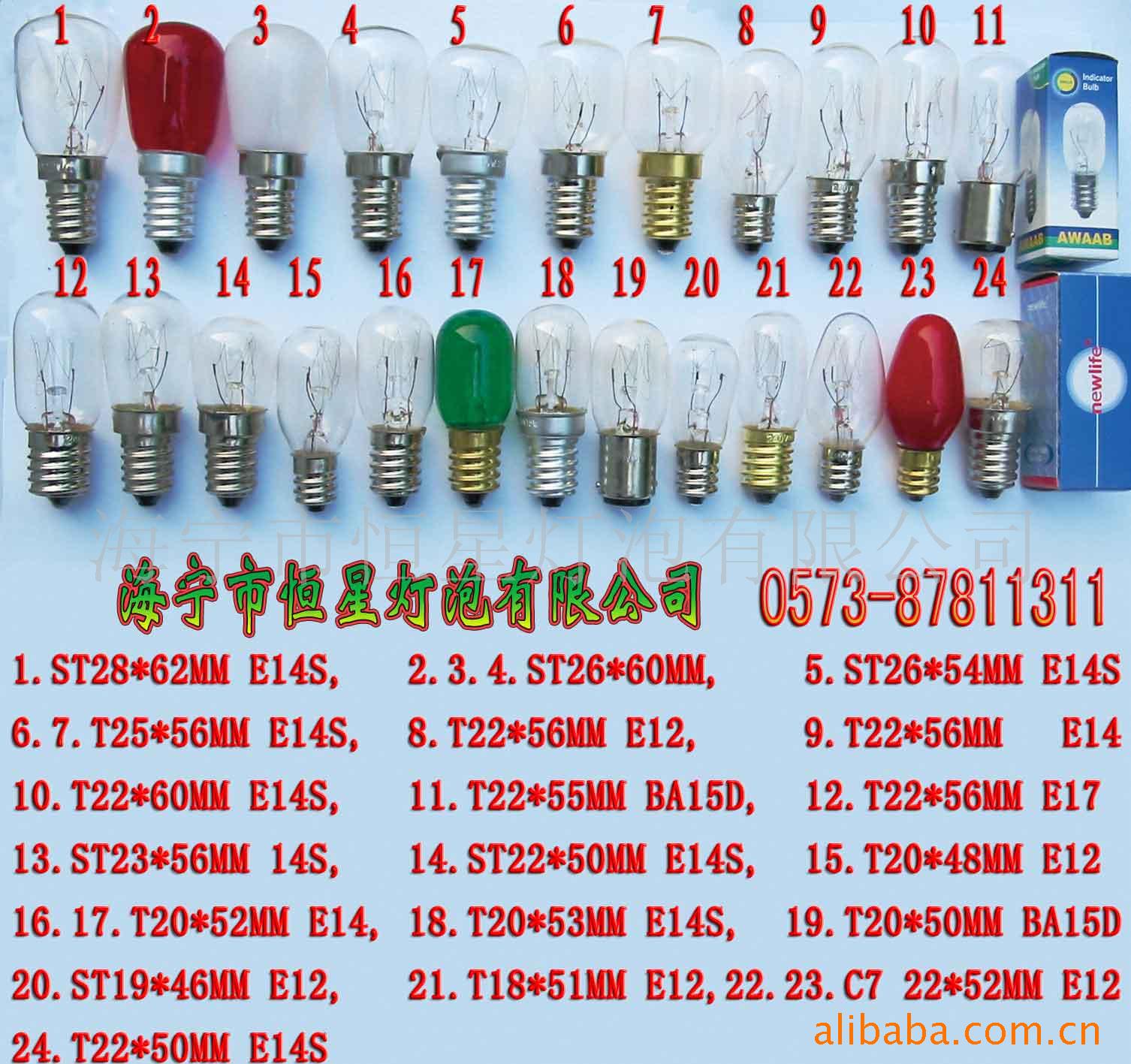 T20T22T25ST23ָʾ