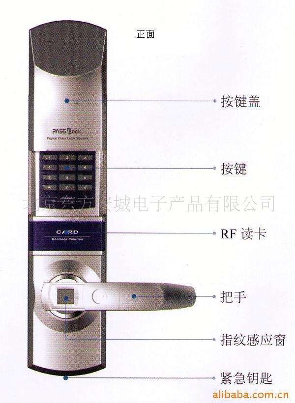 PL-600Ƶ