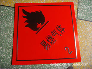 ȼ尲ȫʾ