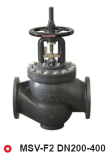 Danfoss˹綯ڷAB-QMDN12