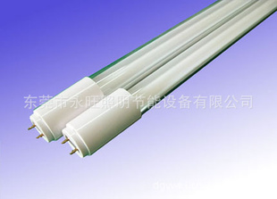 һʡ60%18Wܵƹй