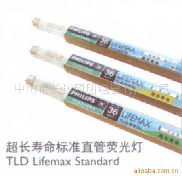 T8±ֱ18W
