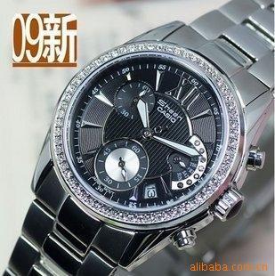 ʯϵSHN-5505D-1Aֱ