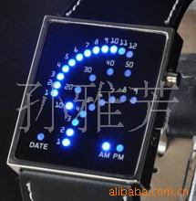 LEDֱֱODMֱ